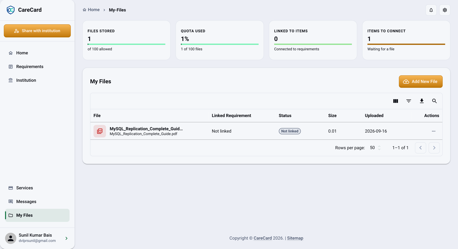 My Files list with one uploaded file showing its Linked Requirement, Status, Size, Uploaded date, and Actions