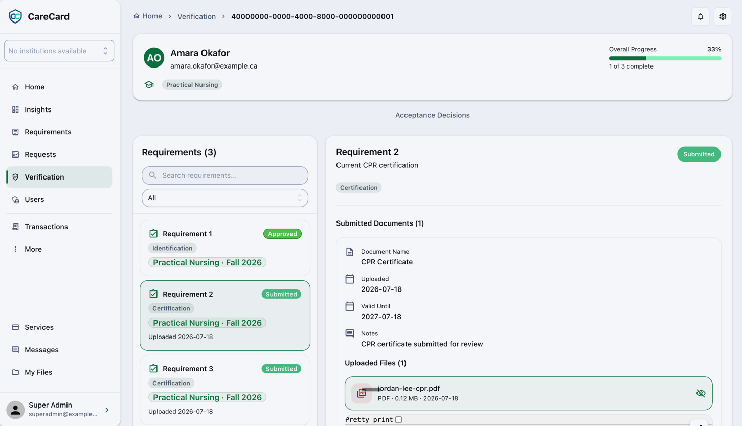 CareCard review screen showing a student's Overall Progress at the top, the Requirements list on the left with status badges, and the selected requirement's submitted documents and uploaded files on the right